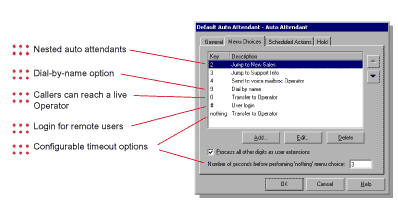 Auto attendant dialog