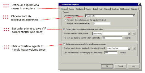 Sample Administration Dialog
