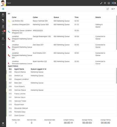 (click to open) Receptionist/Panel view